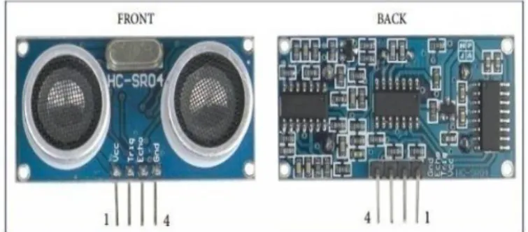 Gambar 2.3 Sensor Ultrasonik 