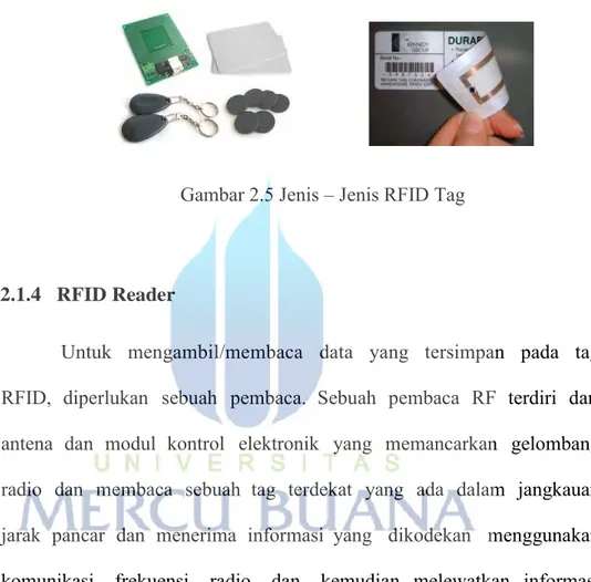 Gambar 2.5 Jenis – Jenis RFID Tag 
