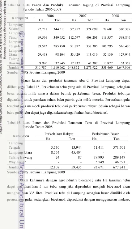 Tabel 1Tabel 14 Luas Panen dan Produksi Tanaman Jagung di Provinsi Lampung 4L