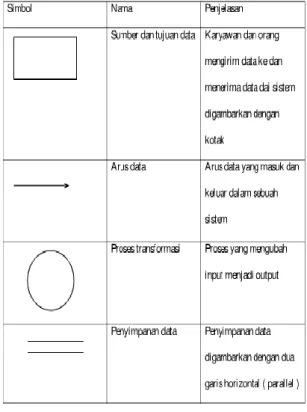 Gambar 10. Jaringan   Listrik PLN 