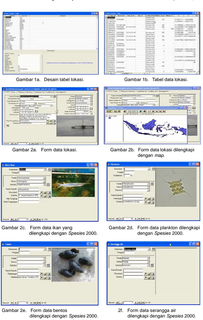 Gambar 1a. Desain tabel lokasi. Gambar 1b. Tabel data lokasi.