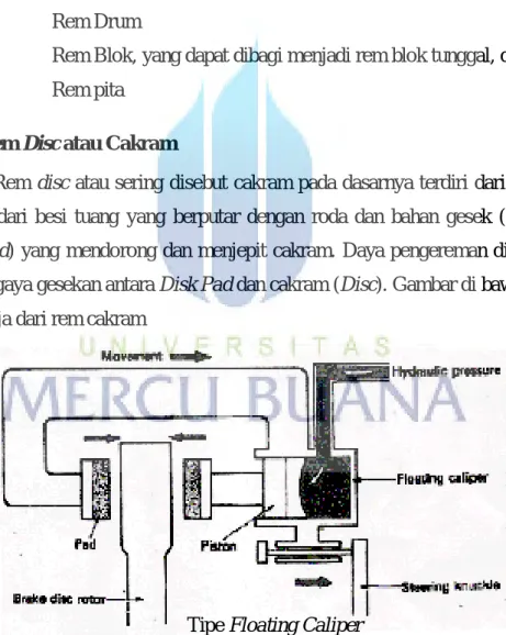Gambar 2.1 Cara Kerja Rem Disc        