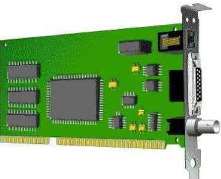 Gambar 2.9 Modul Network Interface Card (NIC) 