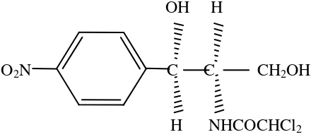 Gambar 2.1 Struktur Kloramfenikol (Ditjen BKAK., 2014). 