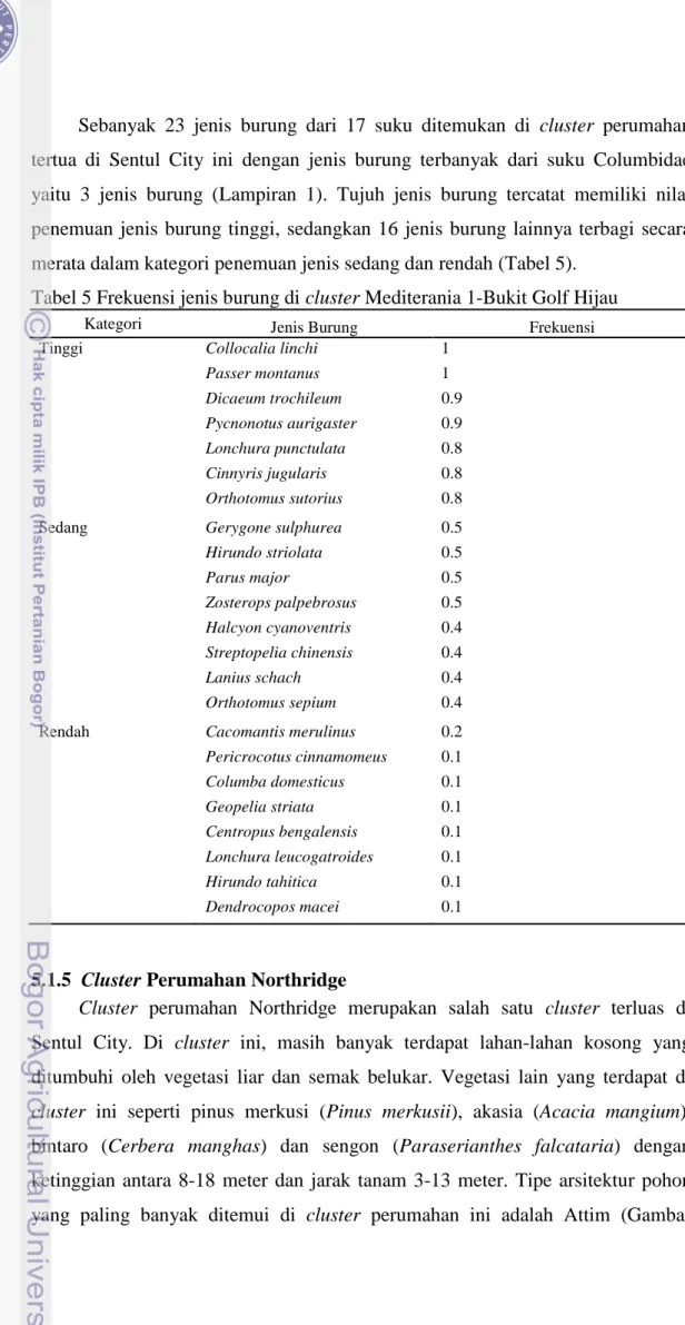 Tabel 5 Frekuensi jenis burung di cluster Mediterania 1-Bukit Golf Hijau 