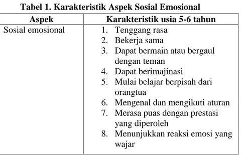 Tabel 1. Karakteristik Aspek Sosial Emosional  Aspek  Karakteristik usia 5-6 tahun  Sosial emosional  1