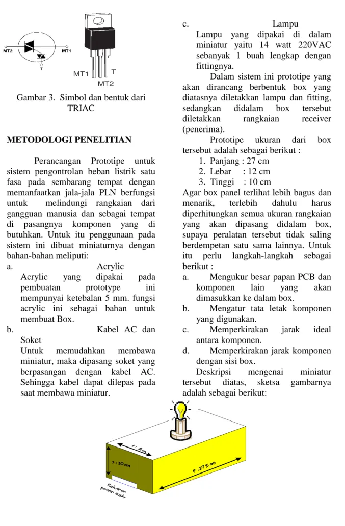 Gambar 3.  Simbol dan bentuk dari  TRIAC