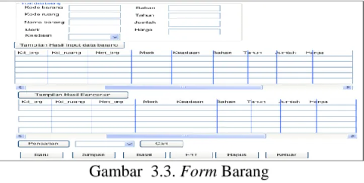 Gambar  3.3. Form Barang  4.  Form  Ruang 