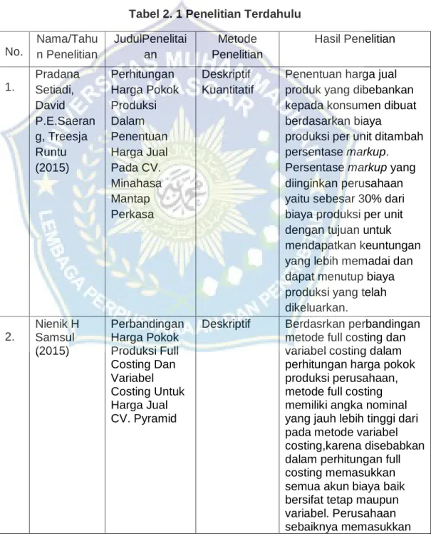 Tabel 2. 1 Penelitian Terdahulu 
