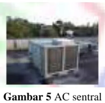Gambar 5 AC sentral 