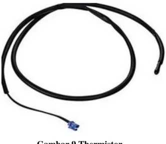 Gambar 9 Thermistor 