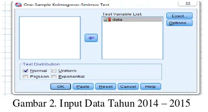 Gambar 2. Input Data Tahun 2014 – 2015 