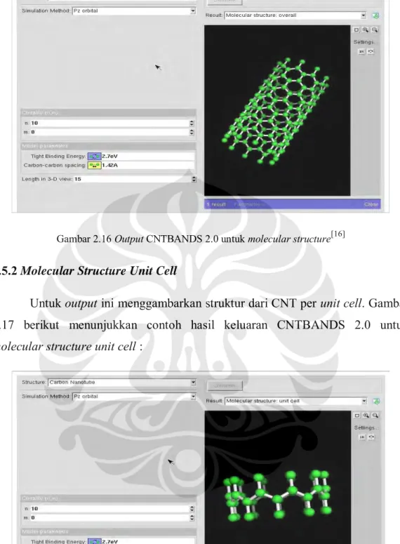Gambar 2.17 Output CNTBANDS 2.0 untuk molecular structure unit cell [16]
