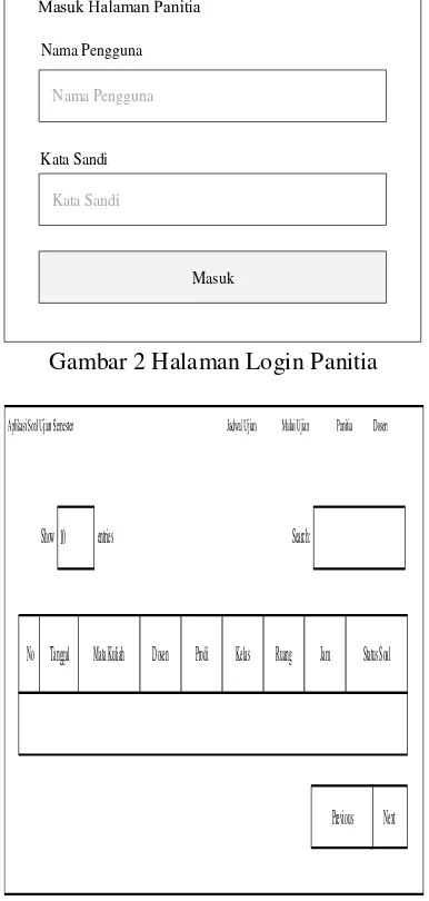 Gambar 2 Halaman Login Panitia 