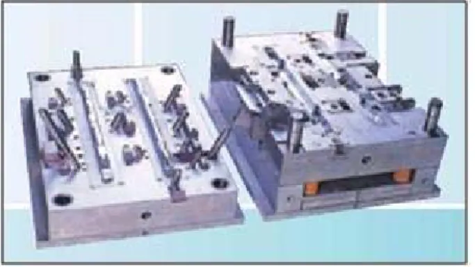 Gambar 2.14 : Two Plate  mould 