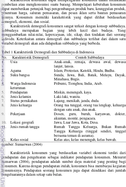 Tabel 1 Karakteristik Demografi dan Subbudaya di Indonesia 