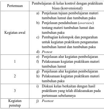 Tabel 3.7 Ringkasan pembelajaran praktikum biasa di kelas  X MIA 4 (kelas kontrol)  