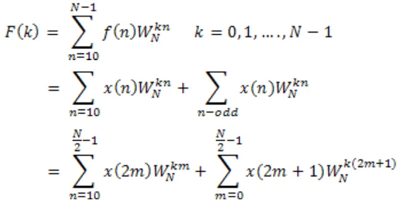 Gambar 2.5 Fungsi cosinus 1 periode 