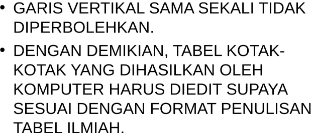 TABEL• GARIS VERTIKAL SAMA SEKALI TIDAK 