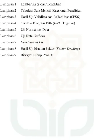Gambar Diagram Path (Fath Diagram)