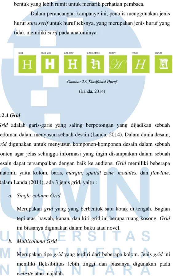 Gambar 2.9 Klasifikasi Huruf  (Landa, 2014) 