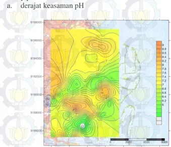 Gambar 3. Sebaran pH air tanah Surabaya Timur 