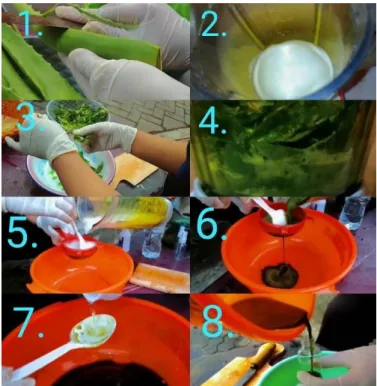 Gambar 6 : Proses membuat produk natural hand sanitizer 