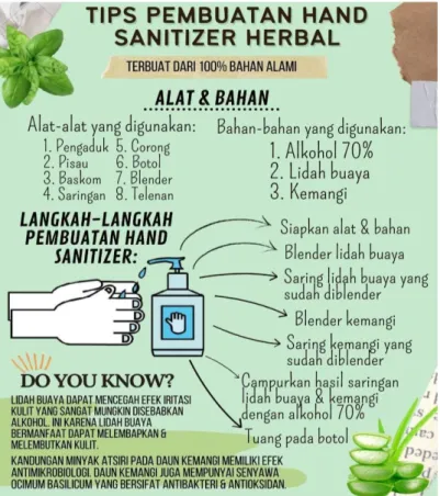 Gambar 8 : Pembagian  natural Hand sanitizer