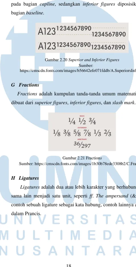 Gambar 2.20 Superior and Inferior Figures  Sumber: 