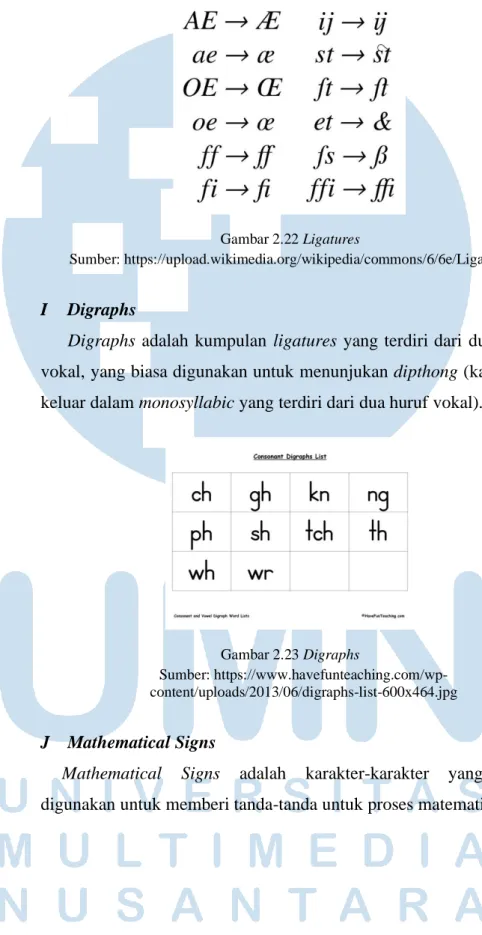 Gambar 2.22 Ligatures 