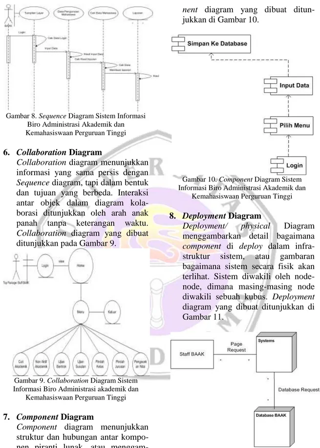Gambar 8. Sequence Diagram Sistem Informasi  Biro Administrasi Akademik dan  Kemahasiswaan Perguruan Tinggi 