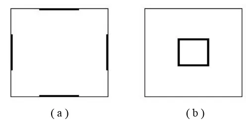 Gambar 2.2.7. Kekakuan torsi pada struktur bangunan : (a)   Kekakuan torsi besar, (b) Kekakuan torsi kecil  