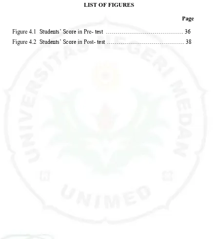 Figure 4.2  Students’ Score in Post- test …………………………………. 38 