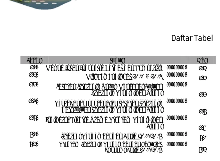 Tabel  Judul  Hal 