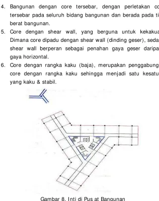 Gambar 8. Inti di Pus at Bangunan  