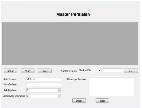 Gambar 4.6 Halaman Peralatan 