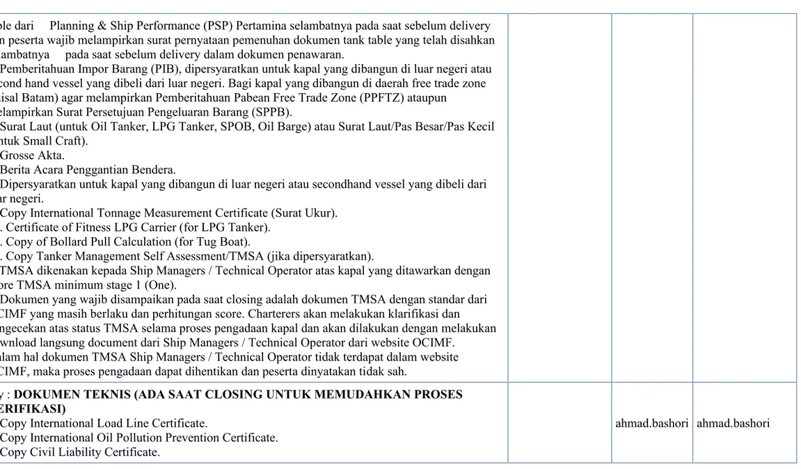 table dari     Planning &amp; Ship Performance (PSP) Pertamina selambatnya pada saat sebelum delivery  dan peserta wajib melampirkan surat pernyataan pemenuhan dokumen tank table yang telah disahkan  selambatnya     pada saat sebelum delivery dalam dokumen