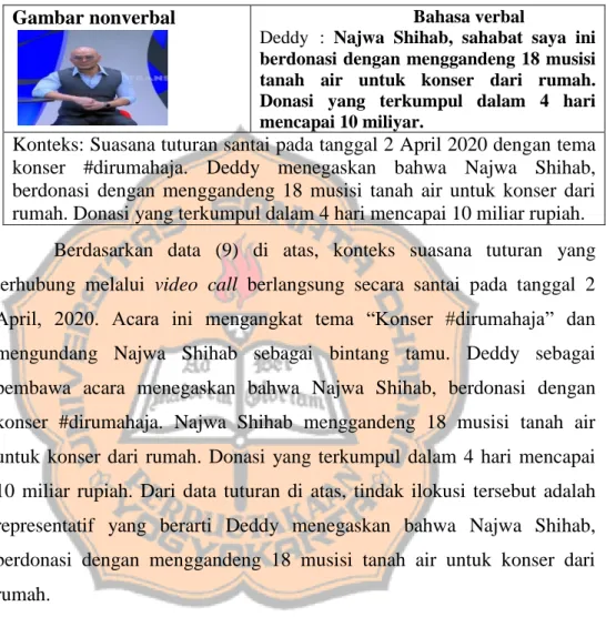 Gambar nonverbal  Bahasa verbal 