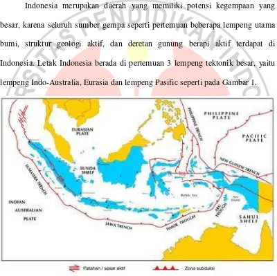 Gambar 1. Peta Tektonik Indonesia (Effendi , 2008)  