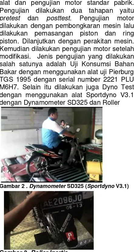 Gambar 2 . Dynamometer SD325 (Sportdyno V3.1)