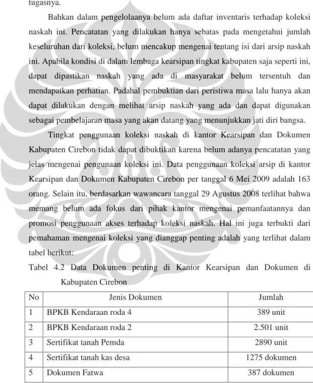 Tabel  4.2  Data  Dokumen  penting  di  Kantor  Kearsipan  dan  Dokumen  di  Kabupaten Cirebon 