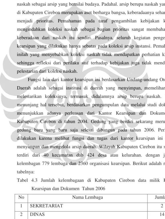 Tabel  4.3  Jumlah  kelembagaan  di  Kabupaten  Cirebon  data  milik  Kantor  Kearsipan dan Dokumen  Tahun 2006 
