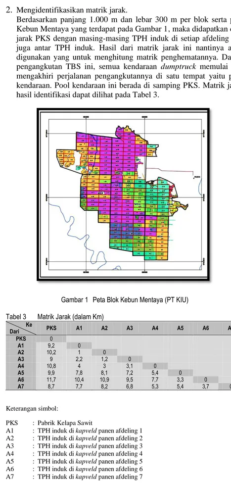 Gambar 1  Peta Blok Kebun Mentaya (PT KIU)  Tabel 3  Matrik Jarak (dalam Km) 