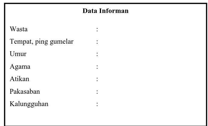 Tabel 3.1 Format data narasumber 