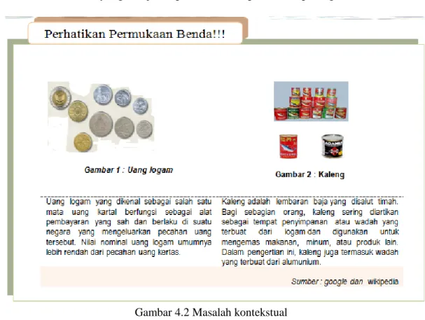 Gambar 4.2 Masalah kontekstual 