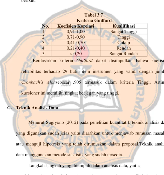 Tabel 3.7   Kriteria Guilford 