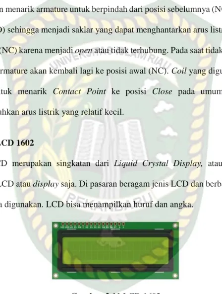 Gambar 2.11 LCD 1602 