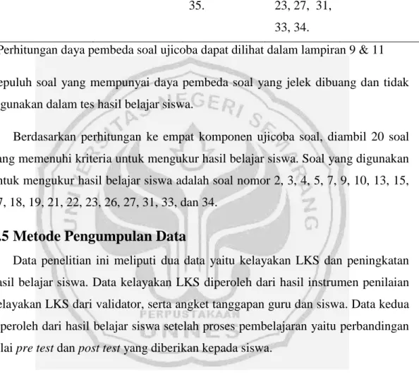 Tabel 3.4 Daya pembeda soal ujicoba 