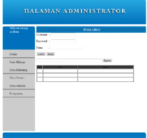Gambar 9. Halaman Home Admin  Implementasi Halaman Login User 