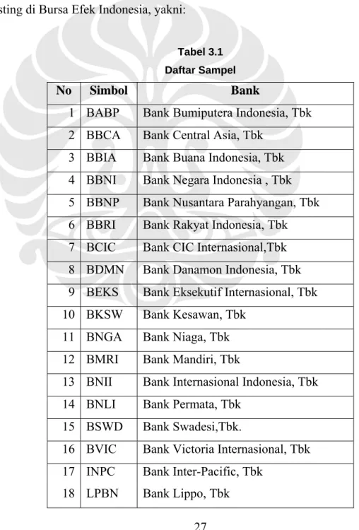 Tabel 3.1  Daftar Sampel 